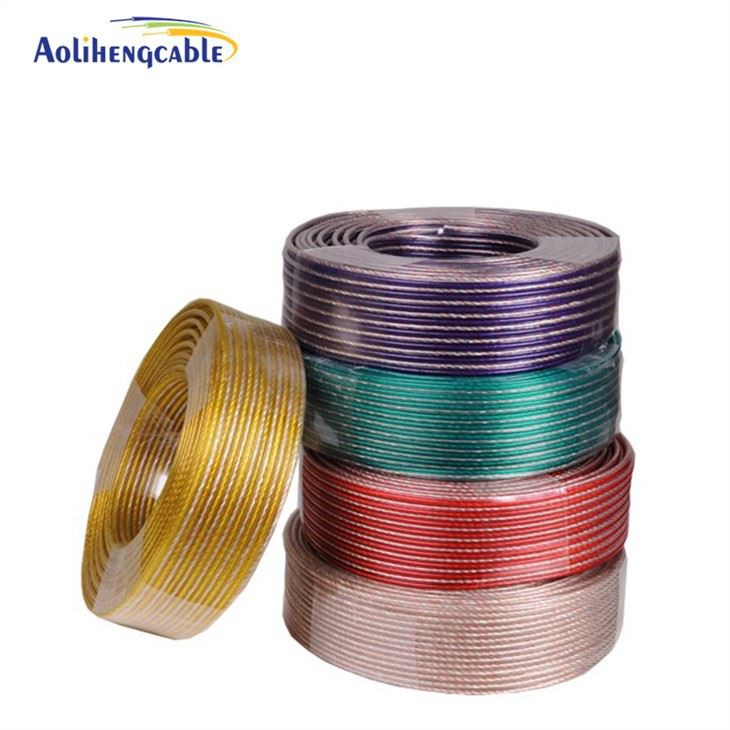 Speaker Connecting Cable